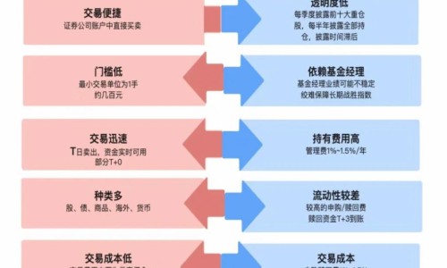 愈风宁心滴丸主要成分-愈风宁心滴丸副作用大吗、愈风宁心滴丸副作用有哪些?服用时需要注意什么? -愈风宁心滴丸副作用网